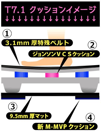 �W�����\�����[�������i�[ 8.1T�̔��T�C�g��